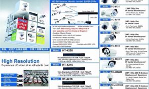 Cynics-World-1st-Super-DVR-CCTV-Malaysia-2